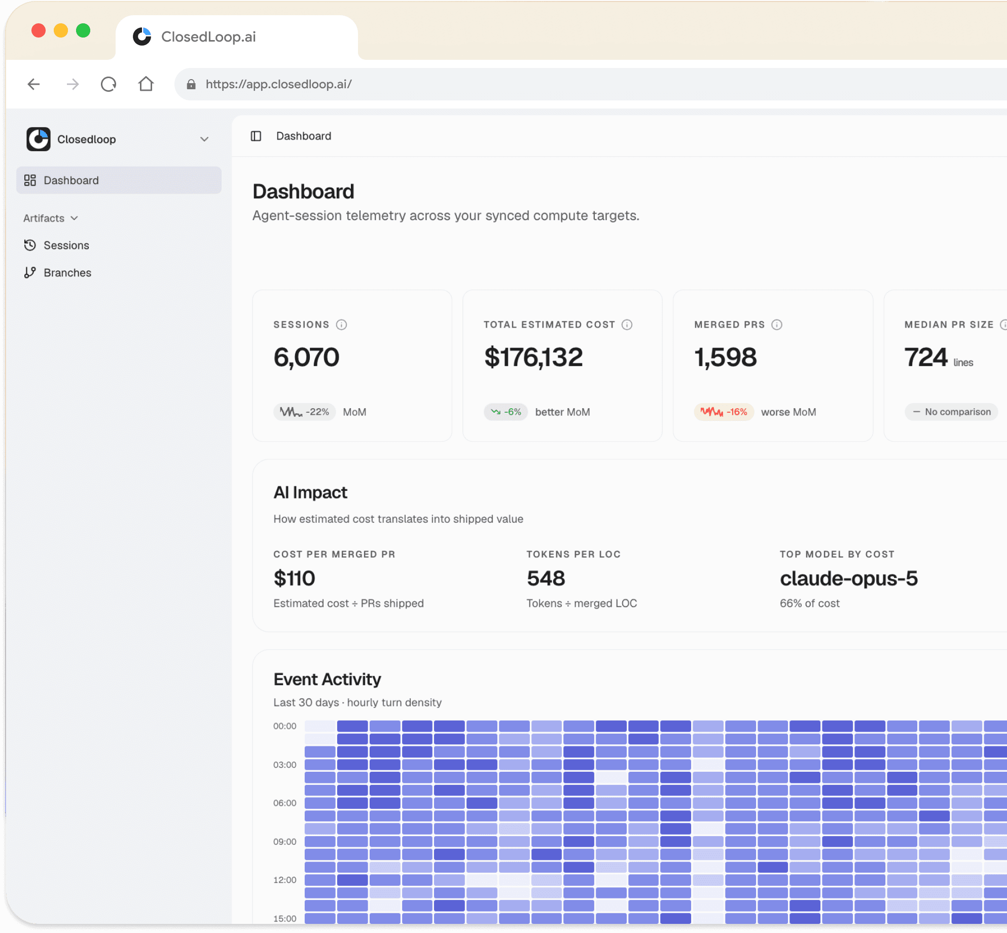 Closedloop product screenshot